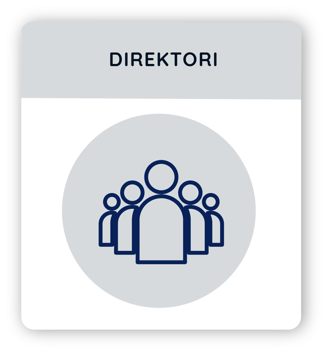 Direktori