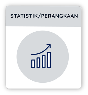 Statistik