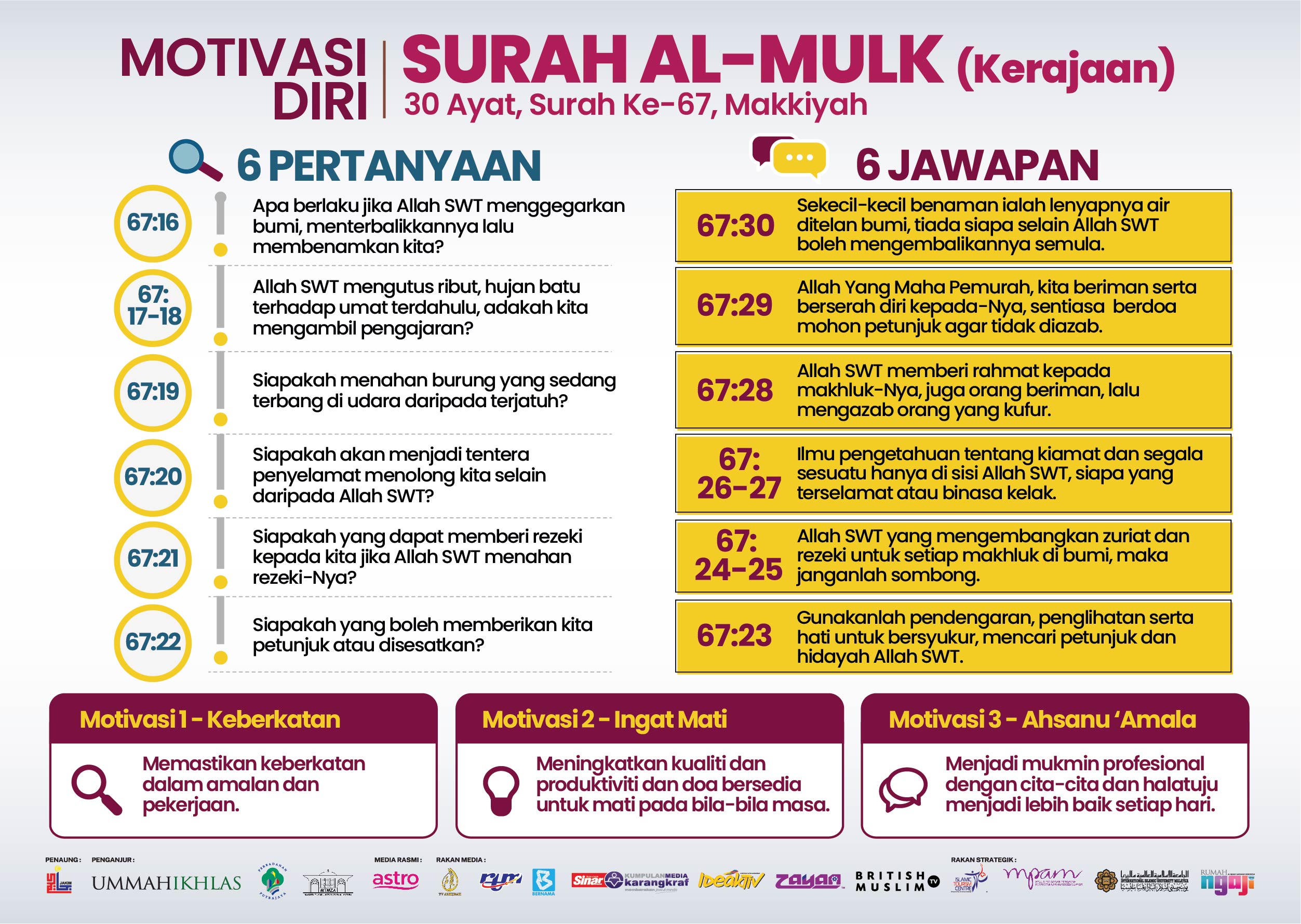 World Quran Hour